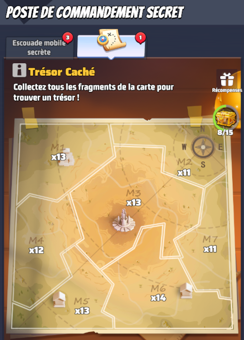 organisation des teams